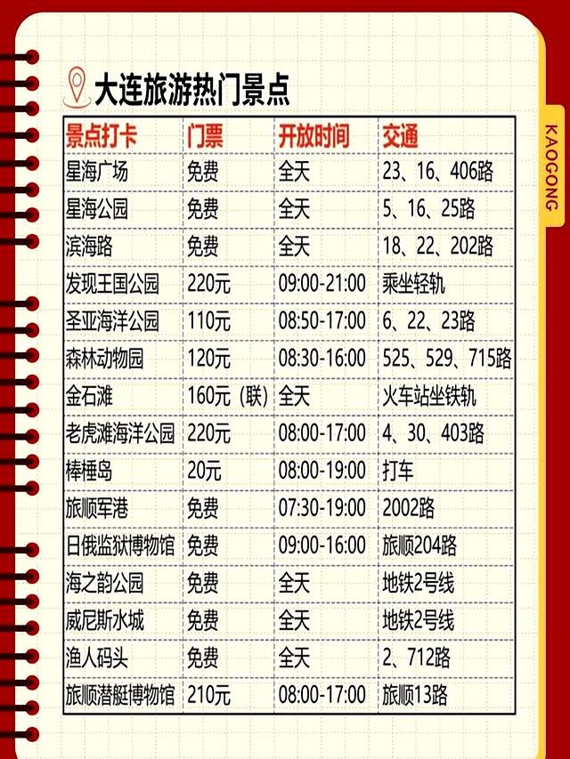 十大必去景点纯玩跟团旅行社前十指南新葡京网上赌场新疆旅游15