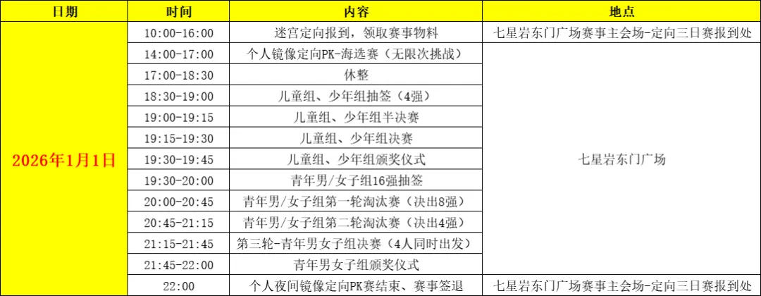 新活力”2026端州区首届江湖户外运动活动季暨第六届活力圈户外生活节澳门新葡京网页【赛员须知及赛事技术信息更新】定向运动项目-“古端州·(图2)
