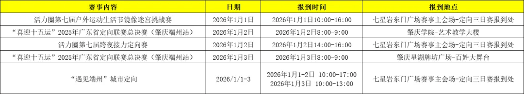 新活力”2026端州区首届江湖户外运动活动季暨第六届活力圈户外生活节澳门新葡京网页【赛员须知及赛事技术信息更新】定向运动项目-“古端州·(图5)