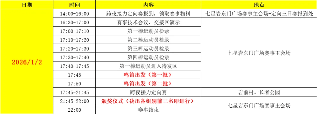 新活力”2026端州区首届江湖户外运动活动季暨第六届活力圈户外生活节澳门新葡京网页【赛员须知及赛事技术信息更新】定向运动项目-“古端州·(图8)